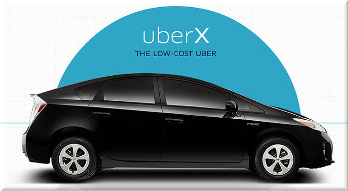 Image result for uberx